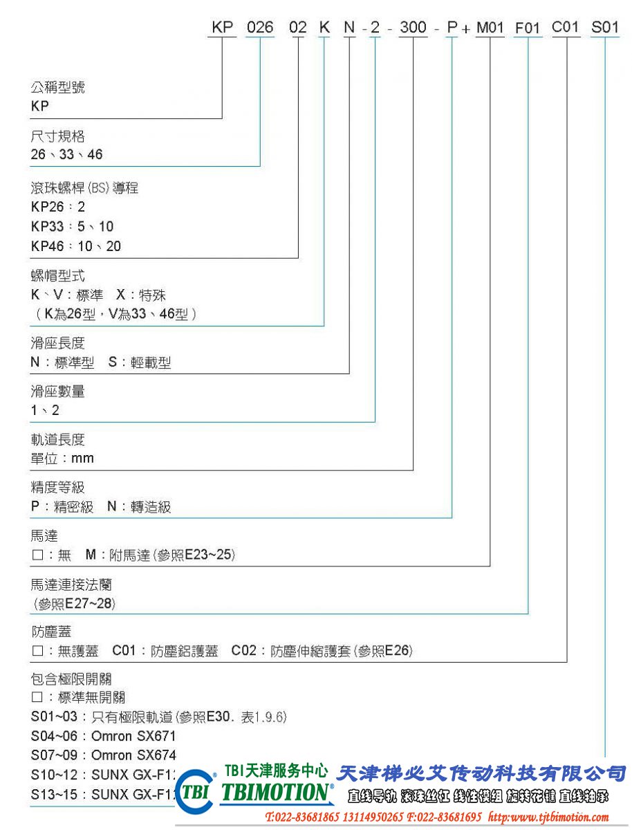 KP型號規格